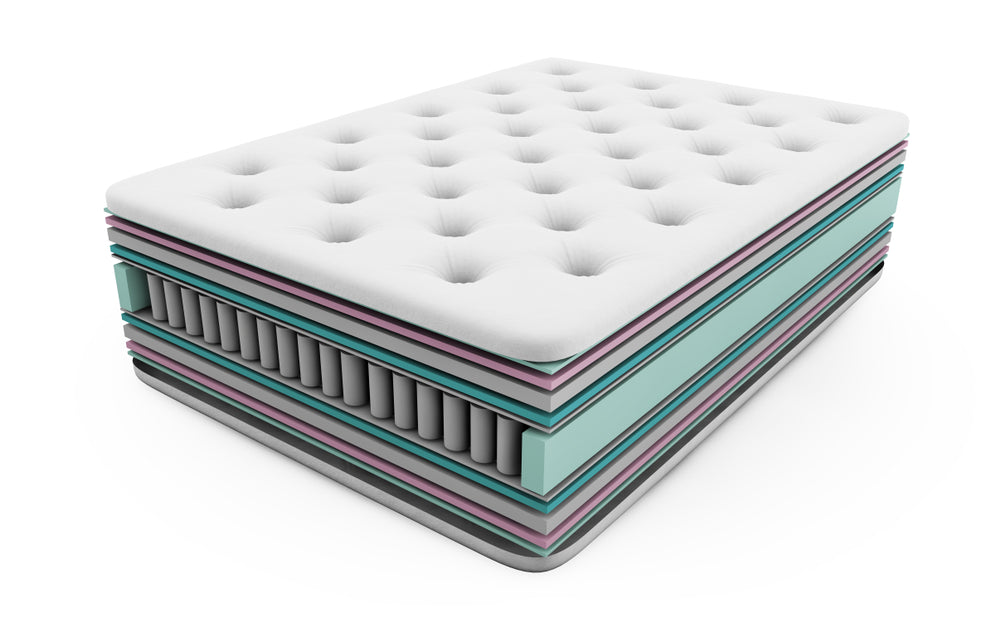 Benefits Of Hybrid Mattress