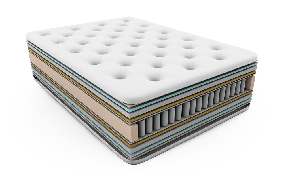 Which Hybrid Mattress Is The Softest?